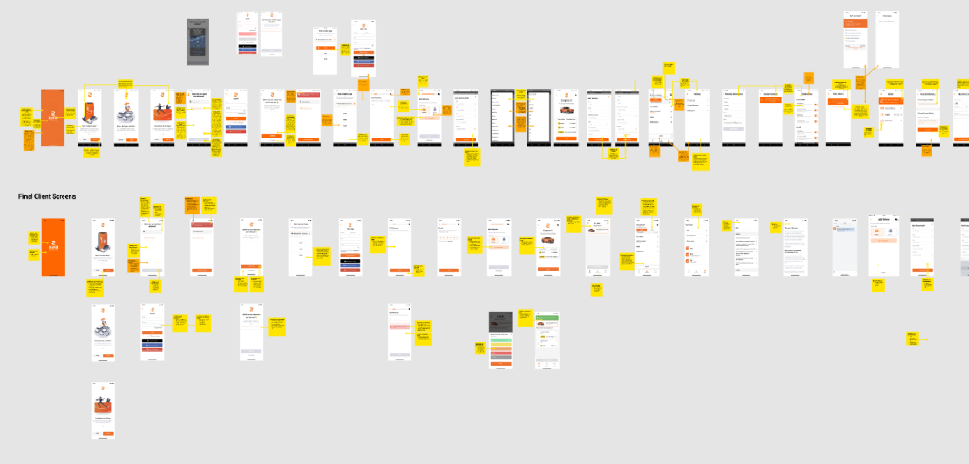 Figma analysis board showing EzFill heuristic evaluation