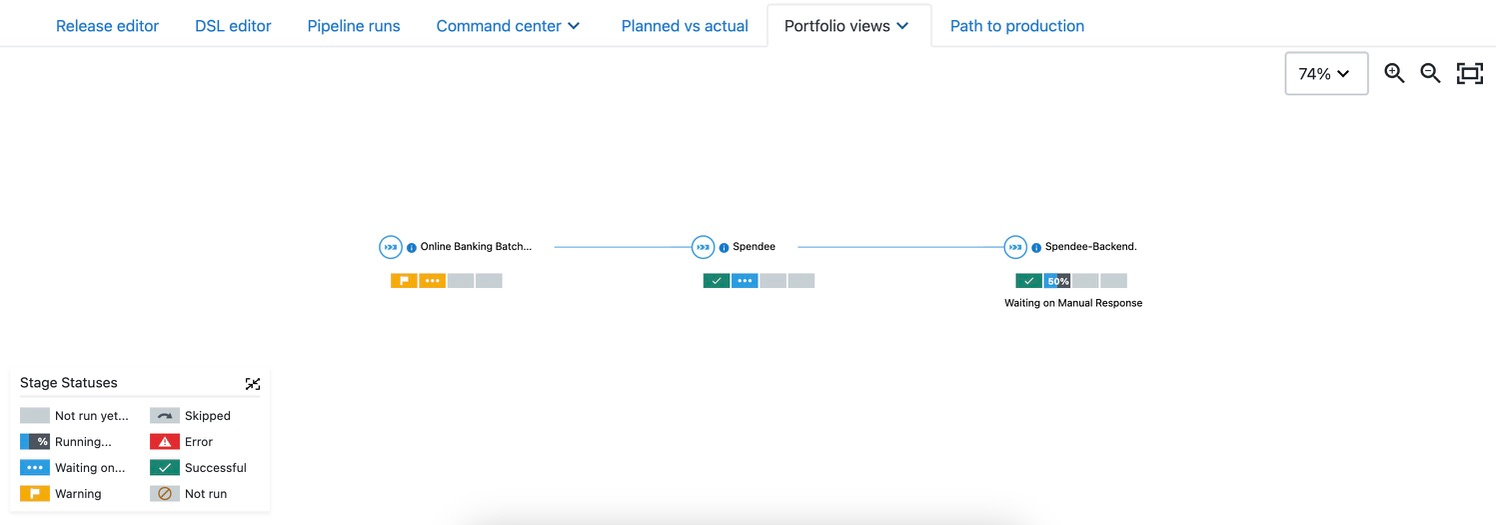 Pipeline visibility portfolio view redesign